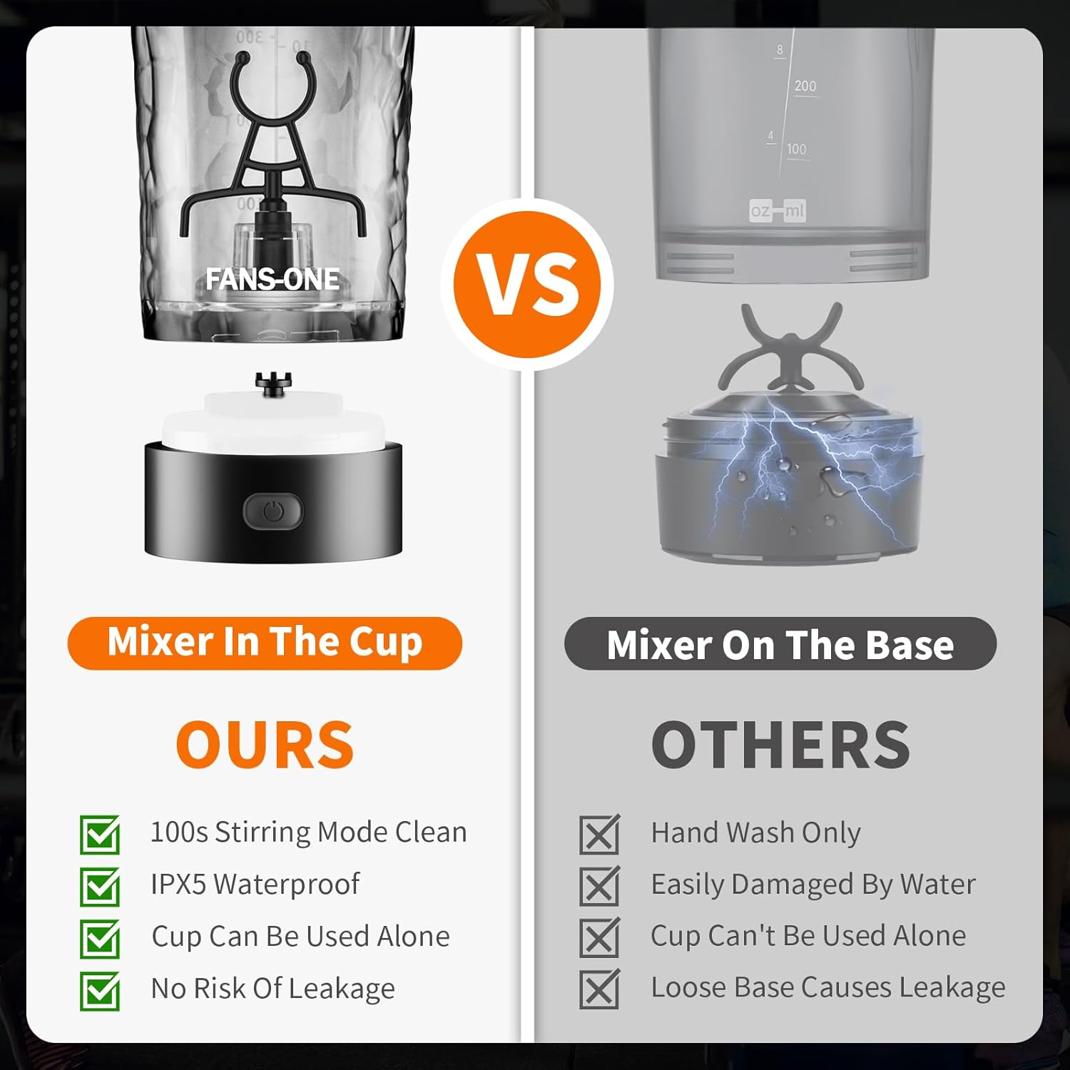 Fan-One  Electric Protein Shaker Bottle