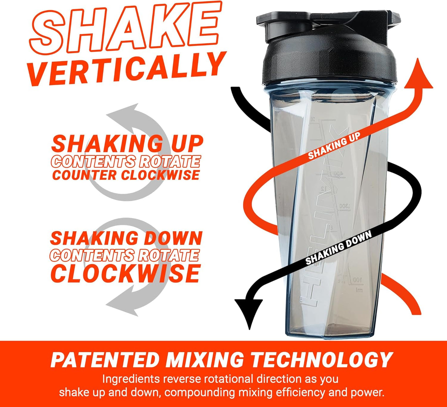 2.0 Vortex Blender Shaker Bottle 