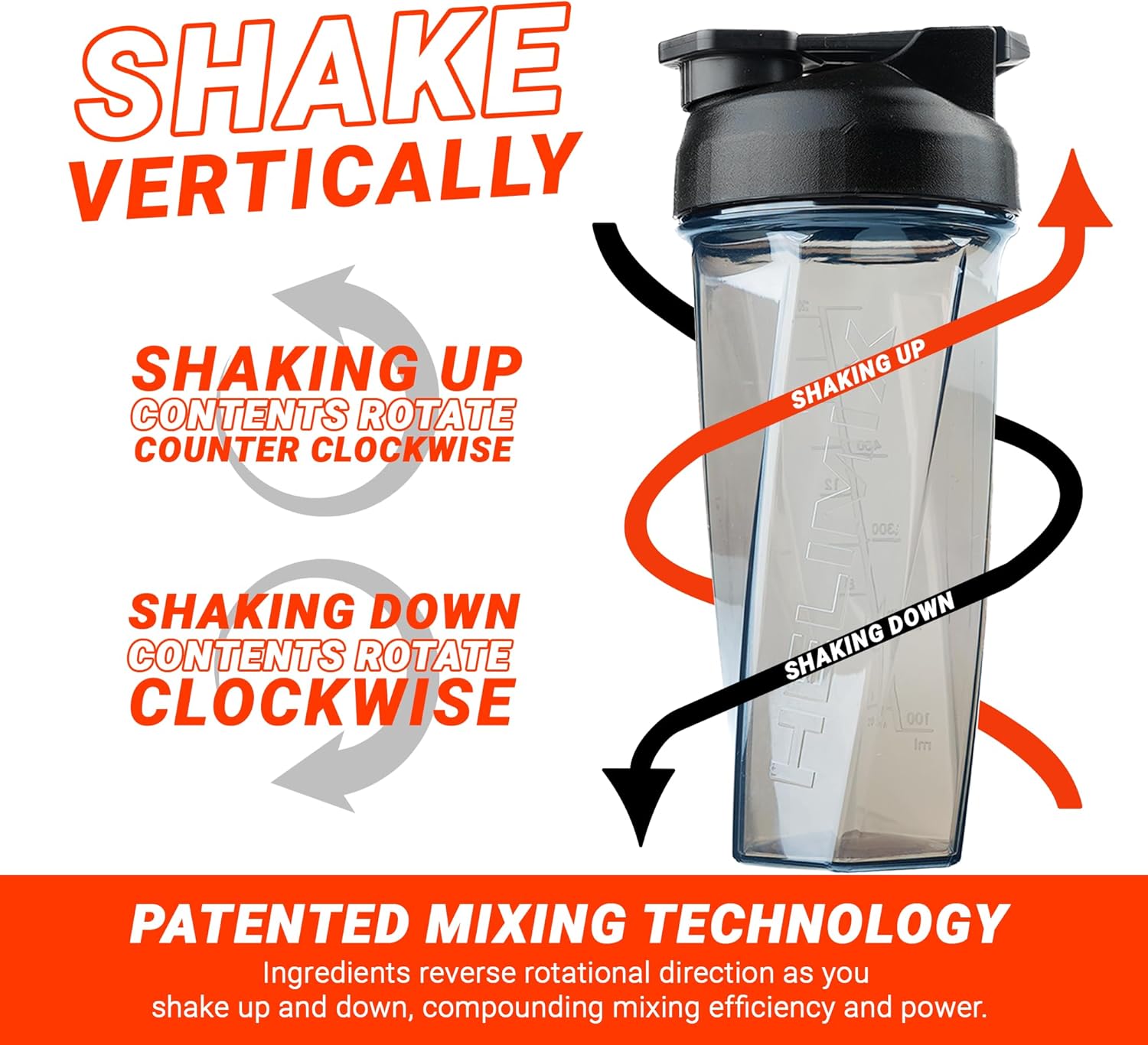 2.0 Vortex Blender Shaker Bottle 